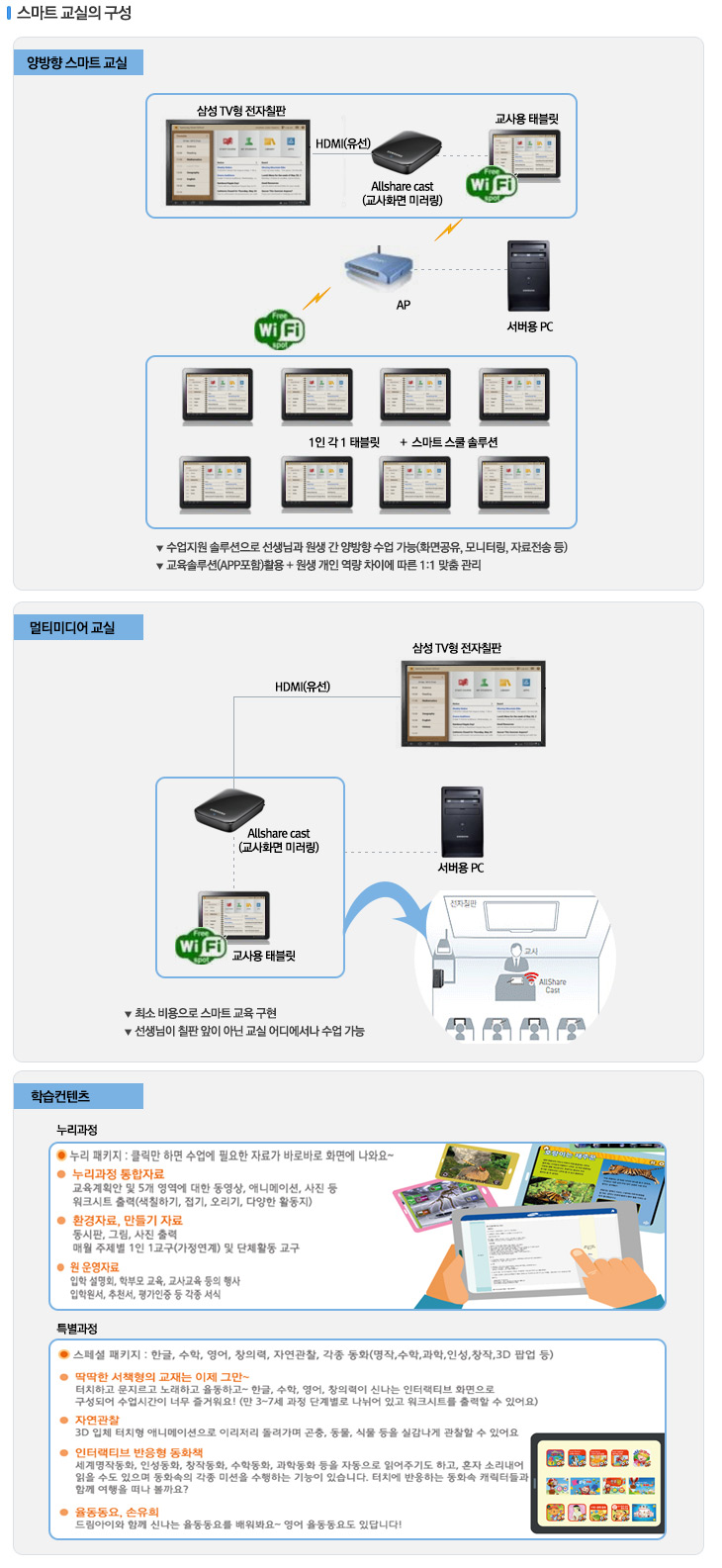 about